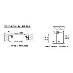 Configuration de pose