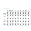 Portillon Aluminium intemporel plein sur mesure
