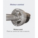 Type de moteur