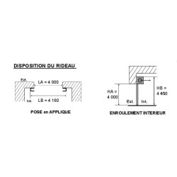 Disposition du rideau